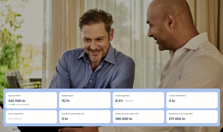 Två personer sitter och kollar på en dataskärm. I förgrunden ser man er ursnitt från Tydla som sammanfattar företagets ekonomi