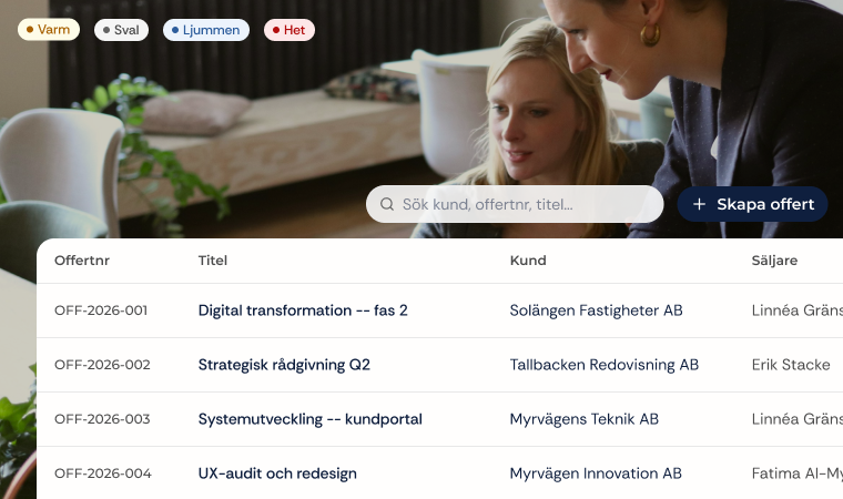 I bakgrunden skymtar man två personer vid ett skrivbord. I förgrunden ligger en lista Från Tydla med offerter
