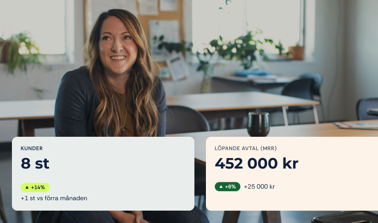 En person som sitter vid ett bord. Ovanpå bilden ligger det några block som visar antal kunder och löpande avtal från Tydla.